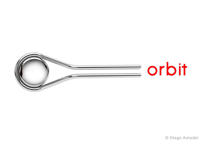 Orbit – orbital door handle