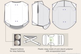 PackYourself multifunctional garment - thumbnail_4